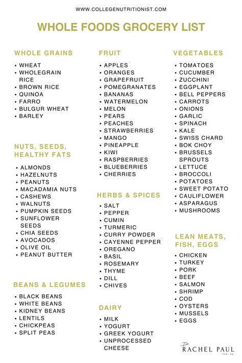 Printable List Of Whole Foods